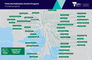Beaconsfield parks revitalised